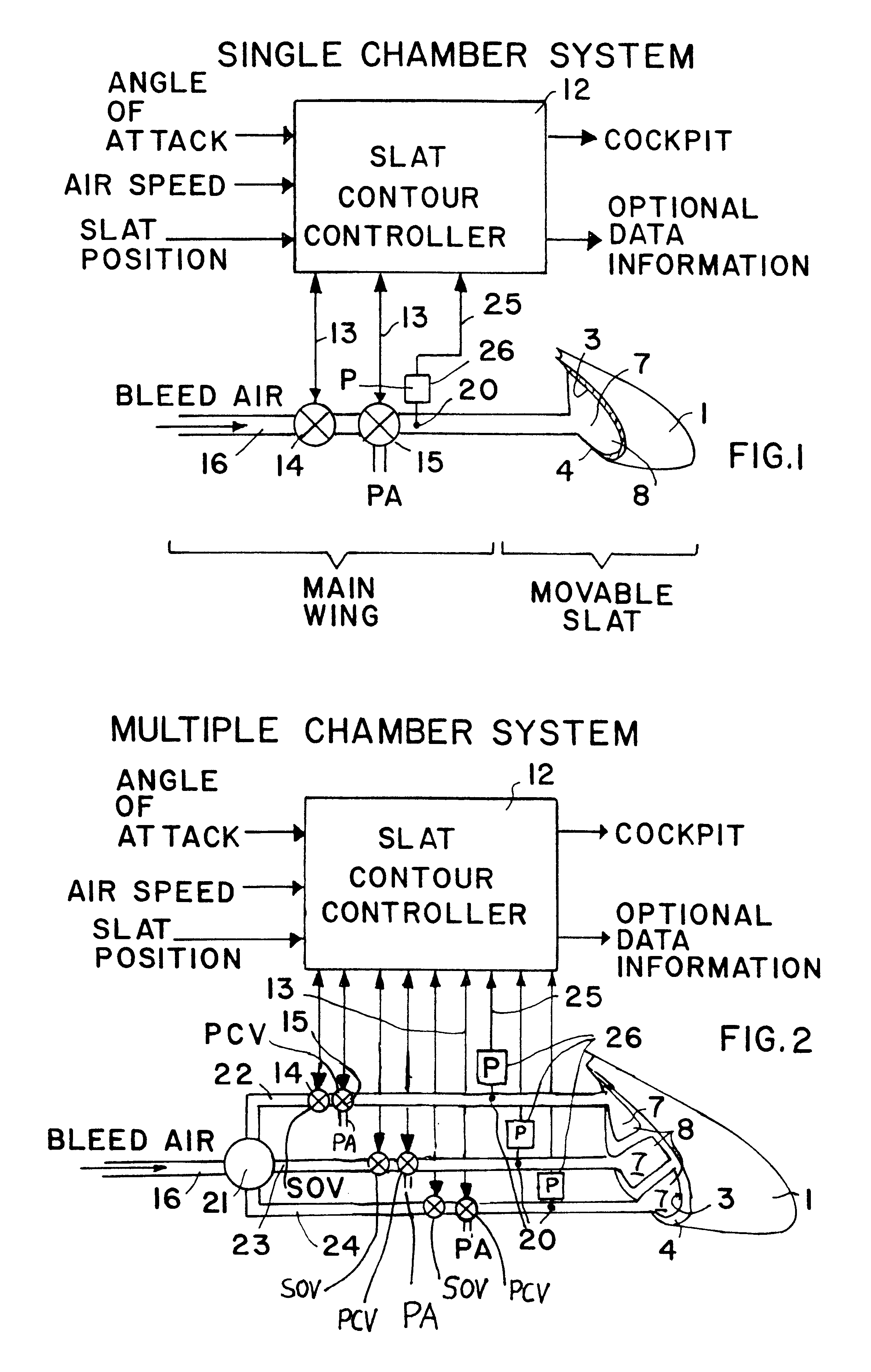 Pressure control system for a pressure-expandable displacement element