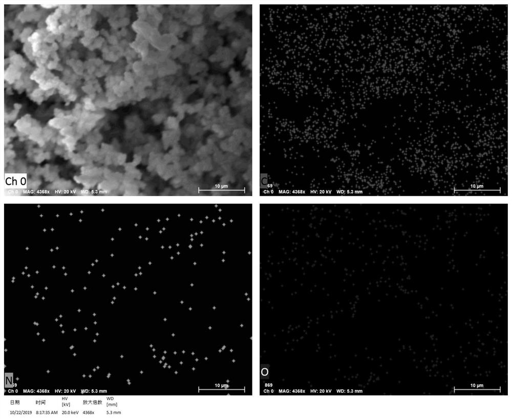 A nitrogen-heterocyclic organic polymer monolithic material and its preparation and application