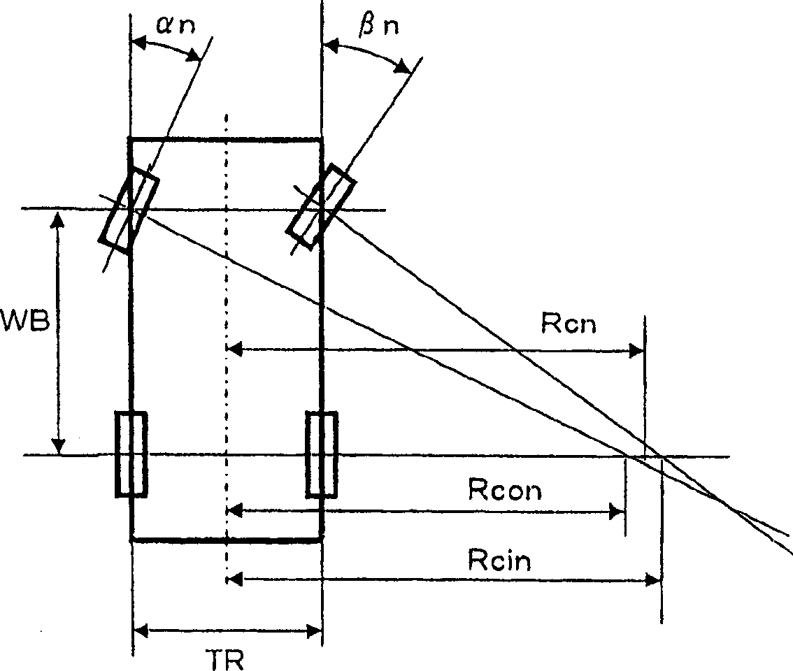 Turning radius calculation method, steering assistance apparatus and parking assistance apparatus employing the turning radius calculation method, turning radius calculation program, and recording med