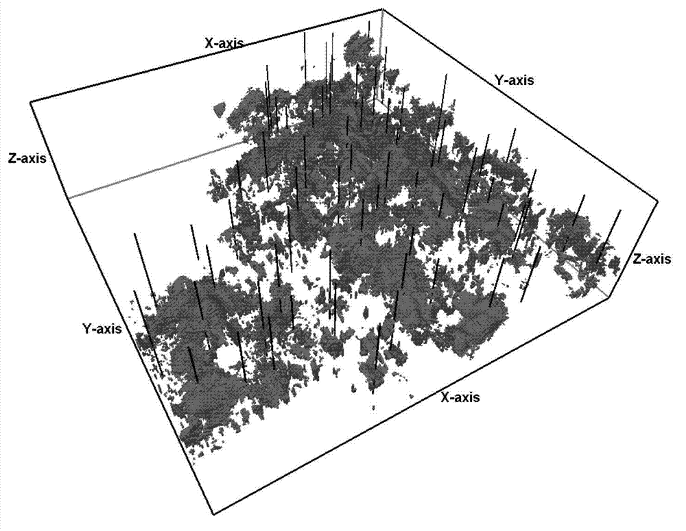 Fissure-cave type carbonate-reservoir reservoir body modeling method