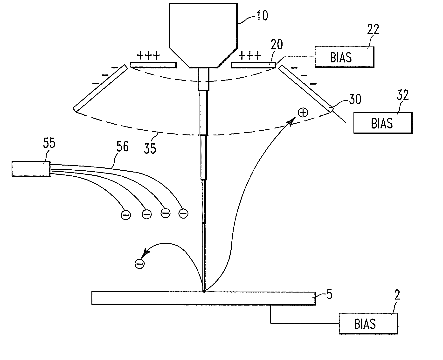 Ion detector for ion beam applications