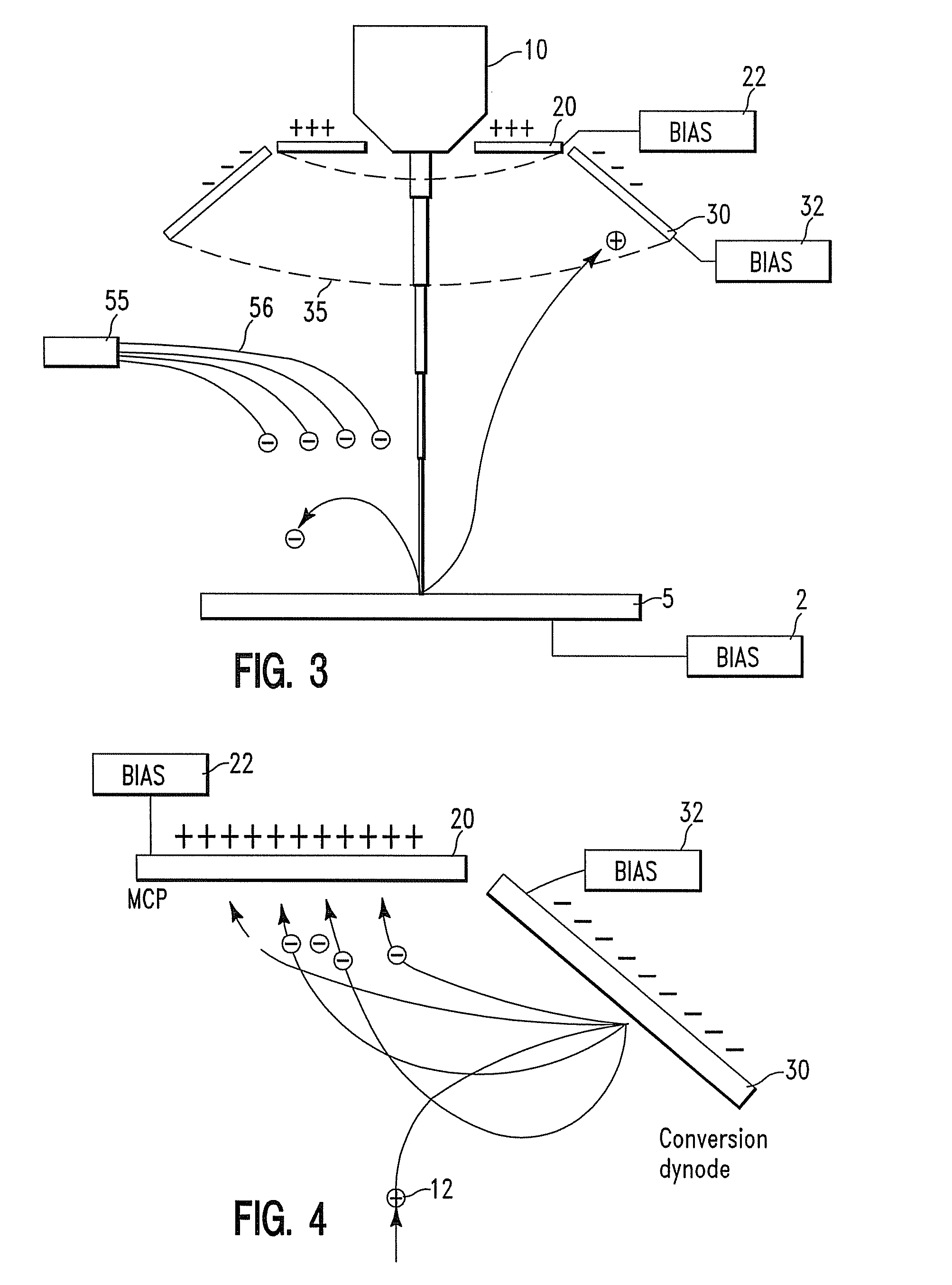 Ion detector for ion beam applications