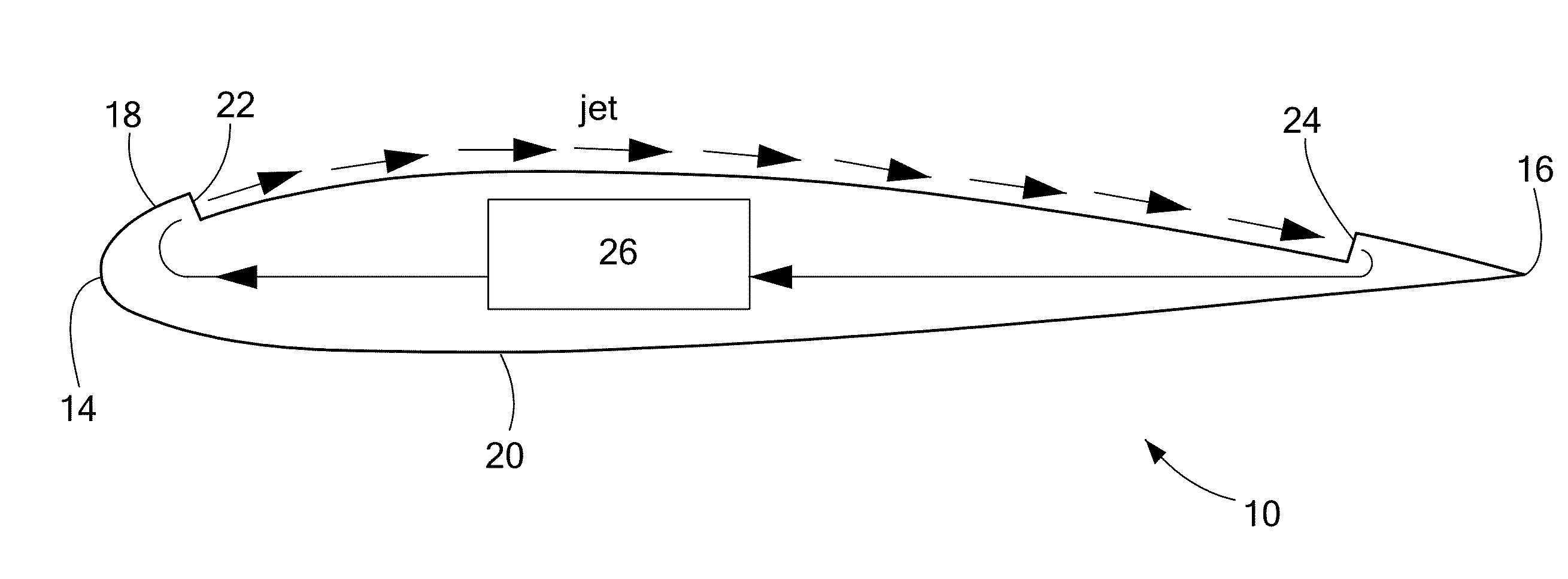 DISCRETE CO-FLOW JET (dCFJ) AIRFOIL