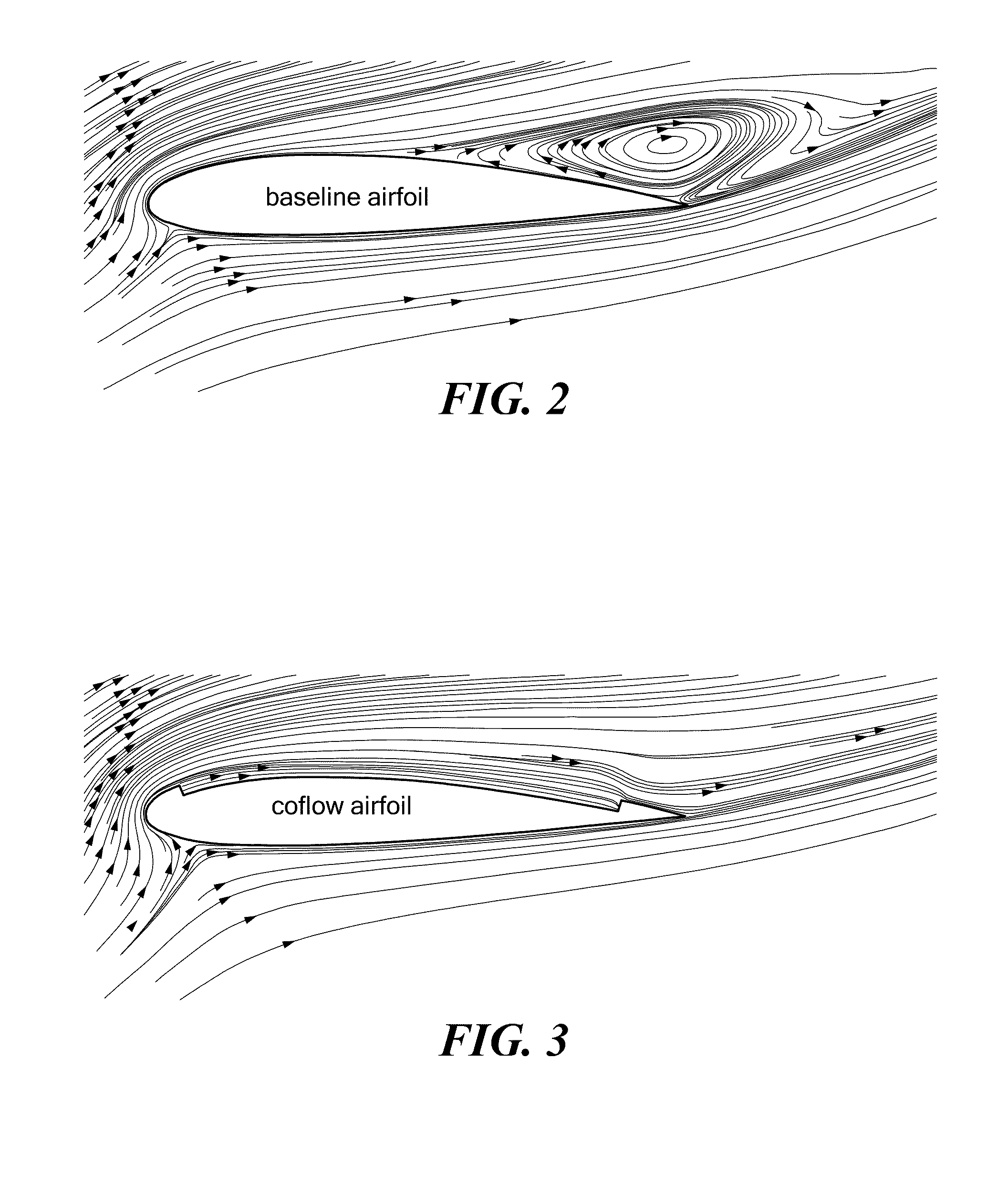 DISCRETE CO-FLOW JET (dCFJ) AIRFOIL