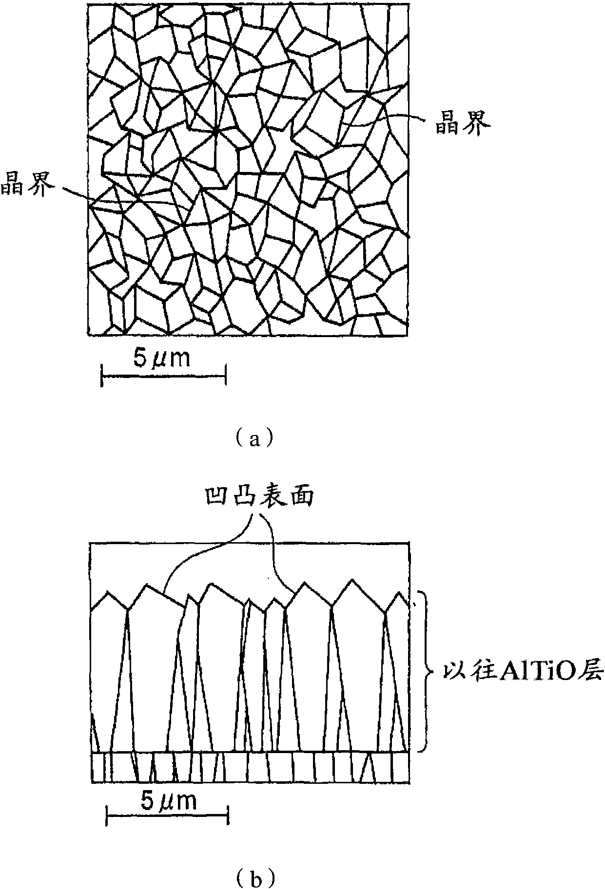 Blade-breaking-resistant surface-coated cutting tool with excellent rigid coating layer performance