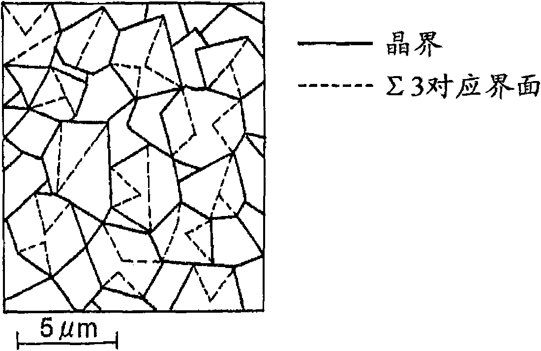 Blade-breaking-resistant surface-coated cutting tool with excellent rigid coating layer performance