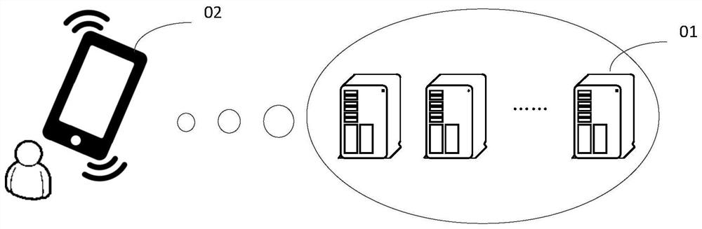 An audio and video playback method, device, equipment and storage medium