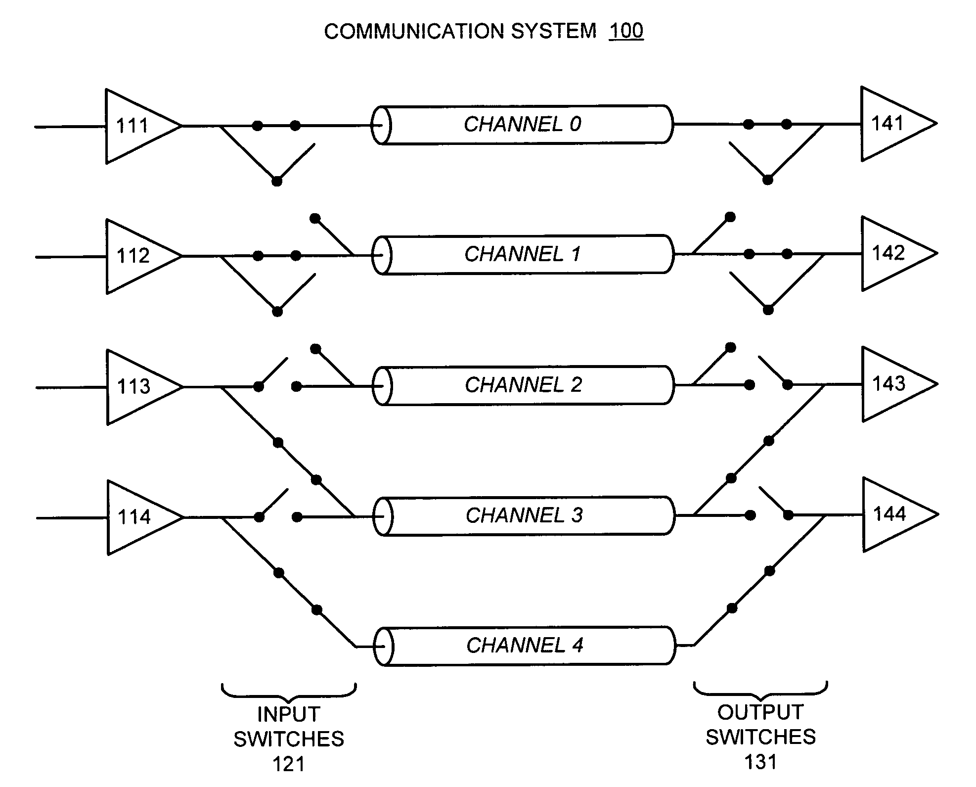 Method and apparatus for refreshing receiver circuits using extra communication bits