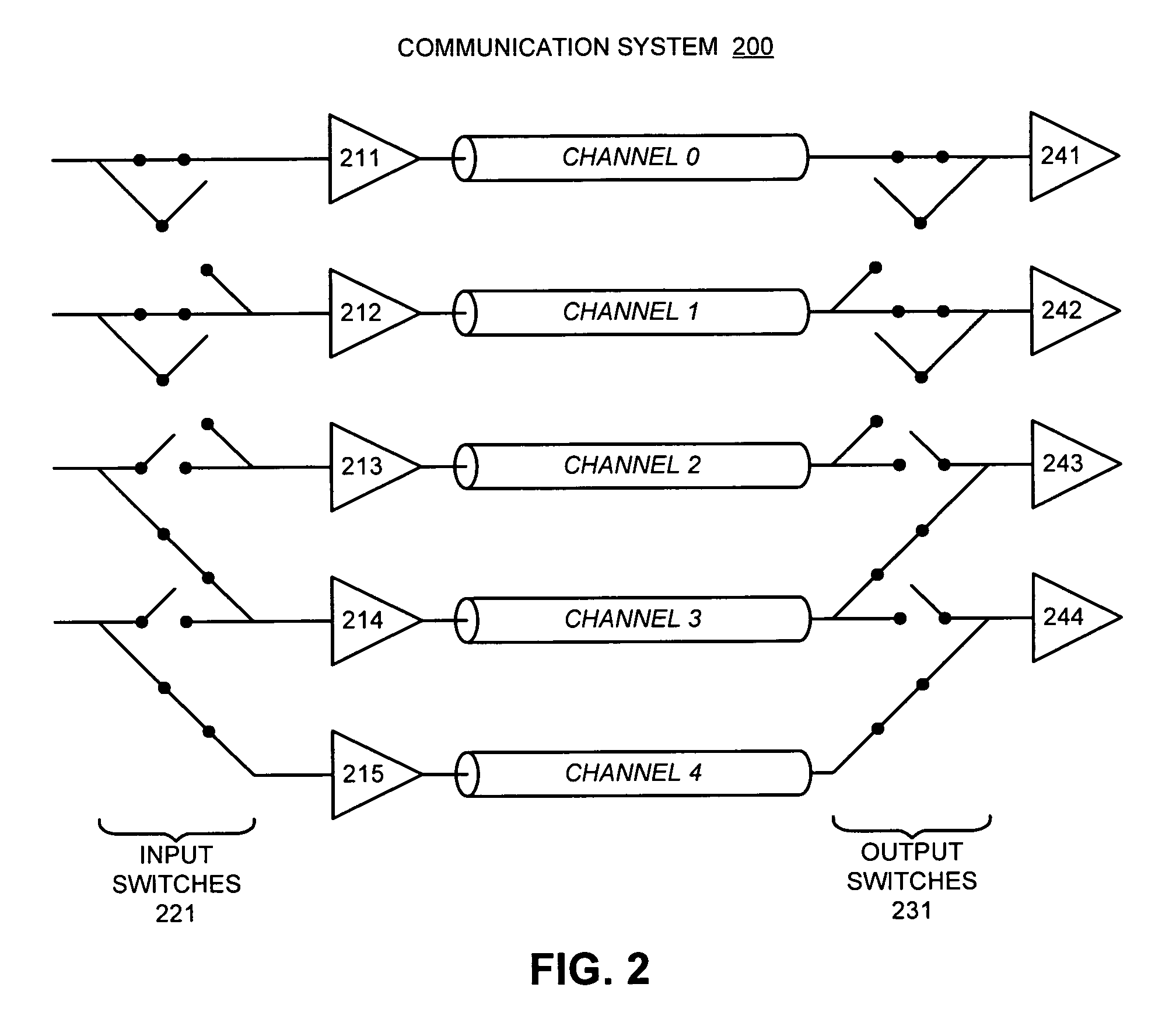 Method and apparatus for refreshing receiver circuits using extra communication bits