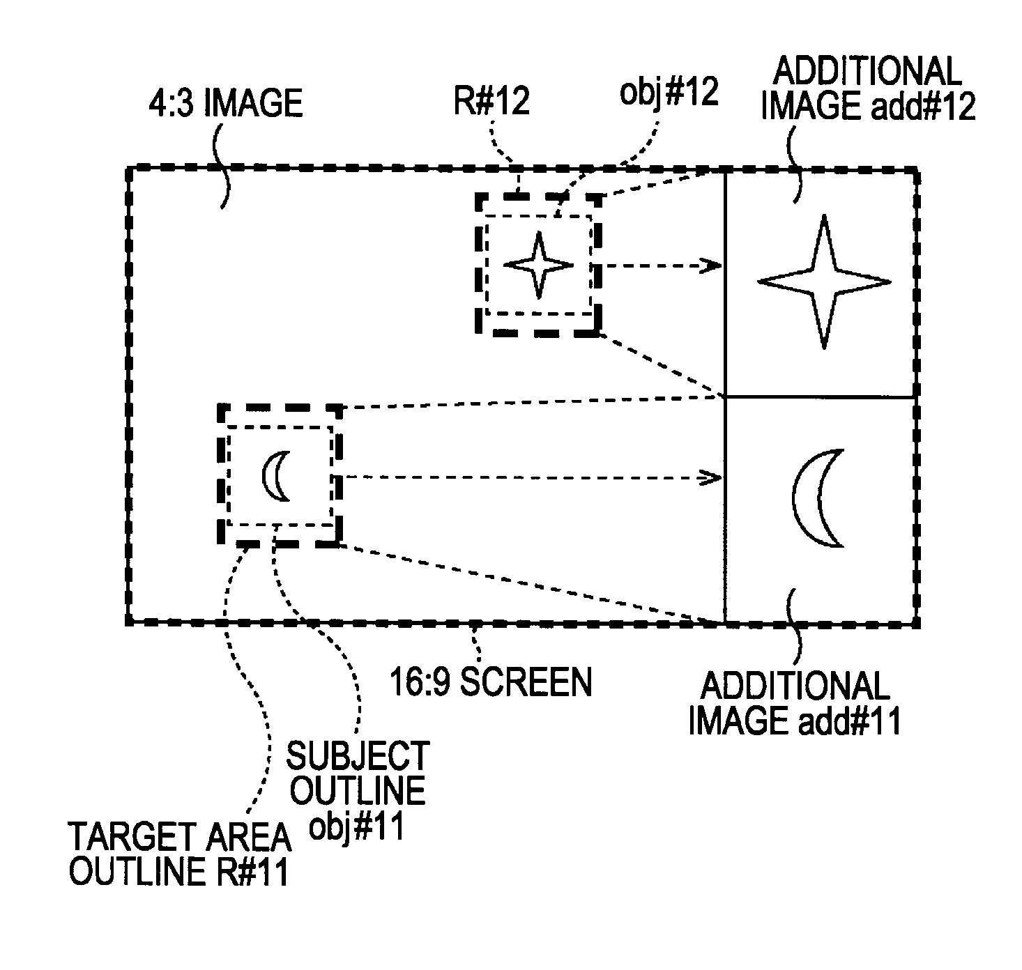 Information processing apparatus, information processing method, and computer program