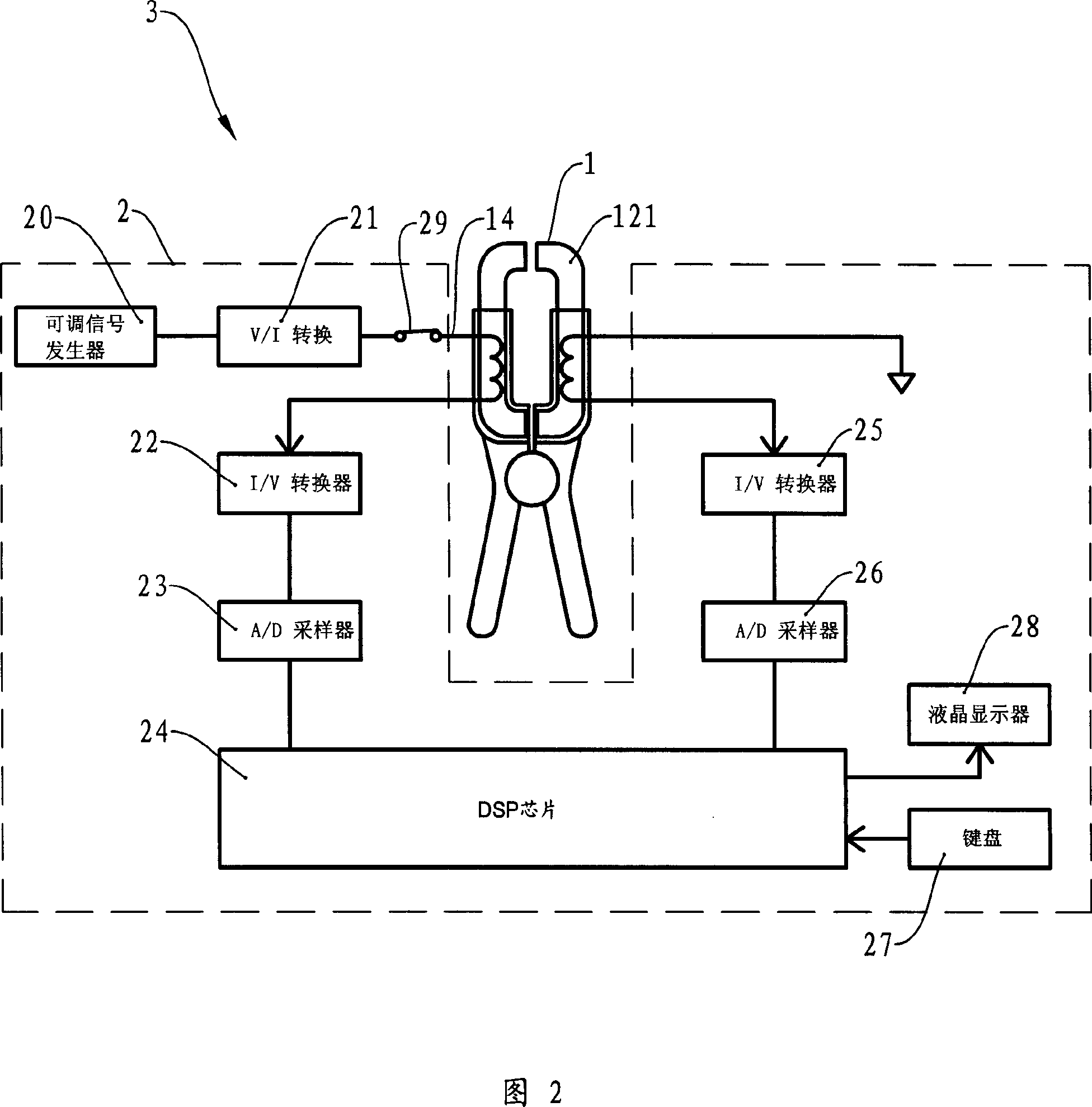 Forcipated mutual-inductor, forcipated ammeter and verification method of forcipated ammeter