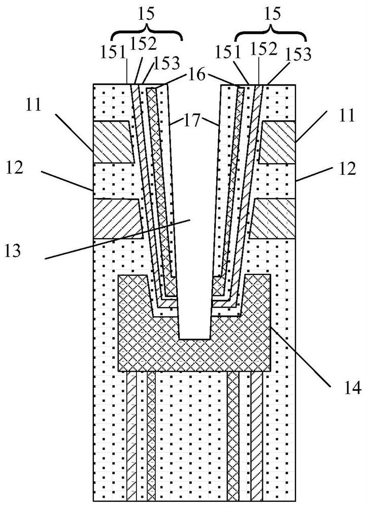 Three-dimensional memory and its manufacturing method