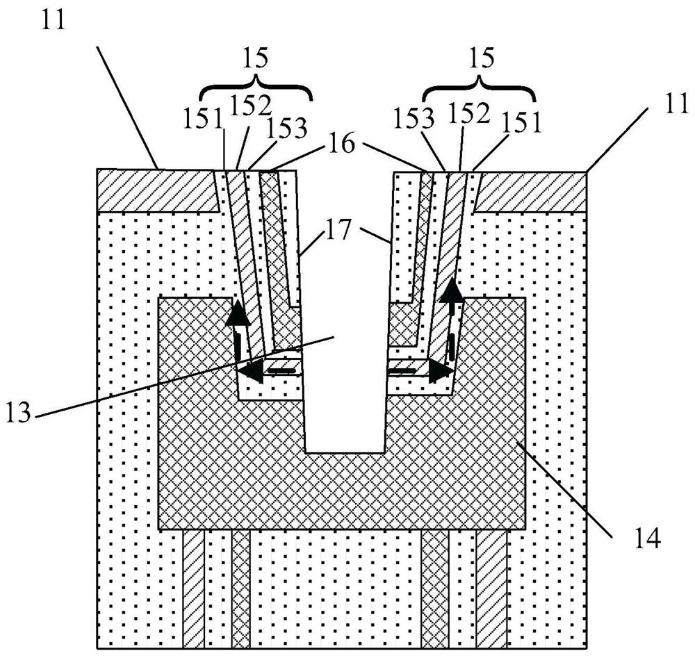 Three-dimensional memory and its manufacturing method