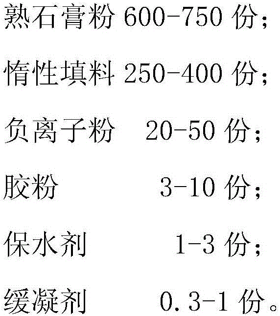 Negative ion gypsum-based putty powder and preparing method