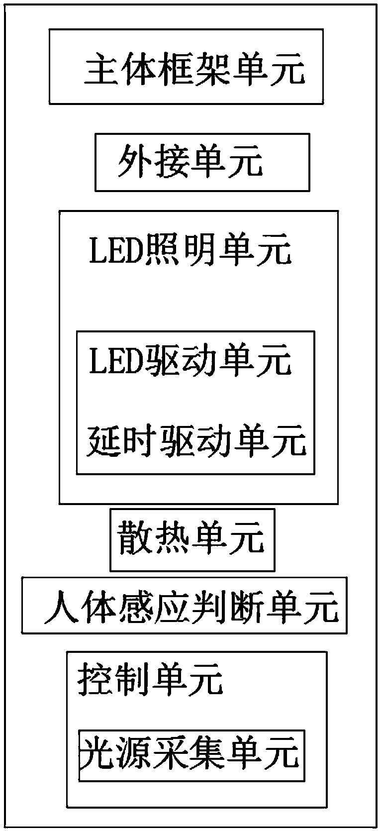 External keyboard lamp system for notebook computer