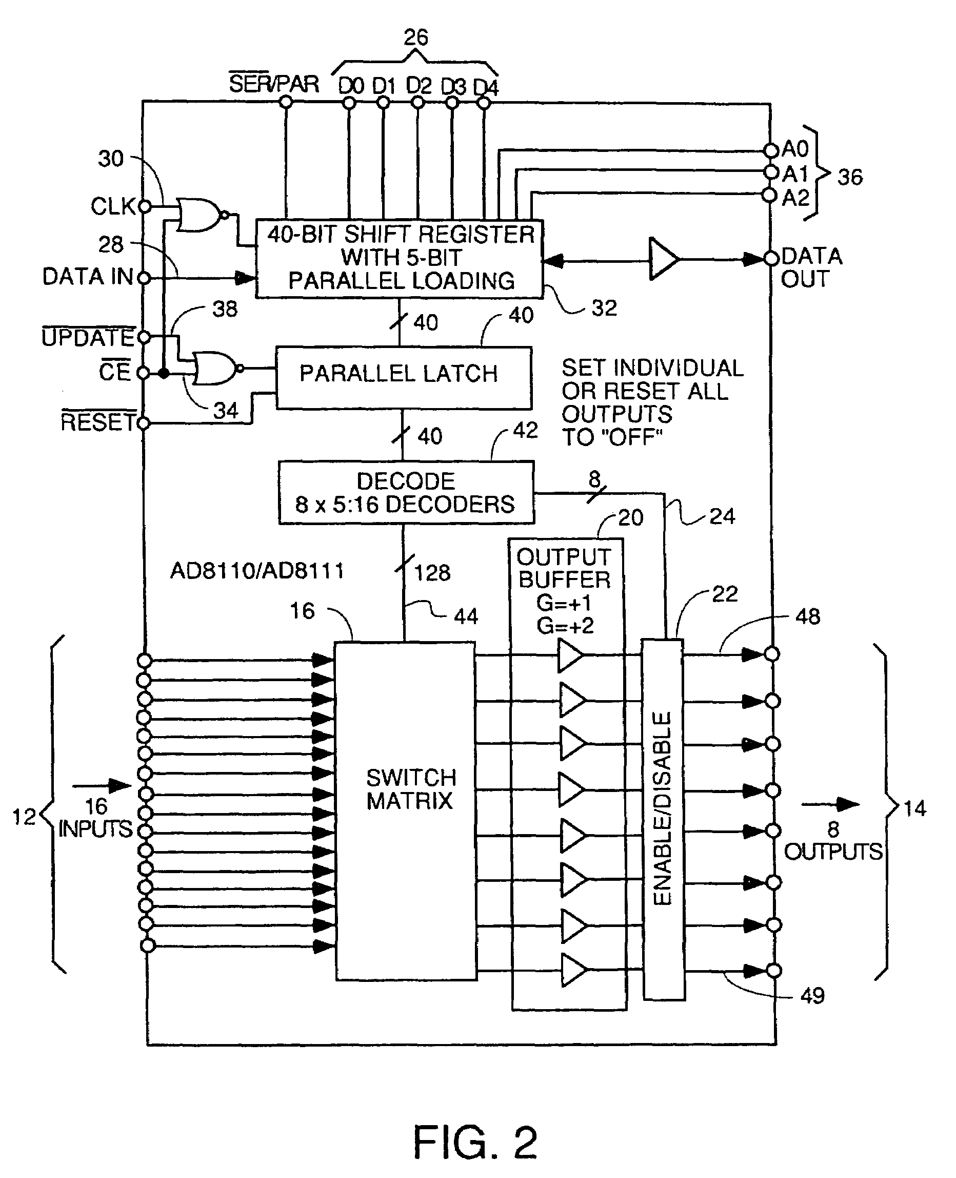 Upstream only linecard with front end multiplexer for CMTS