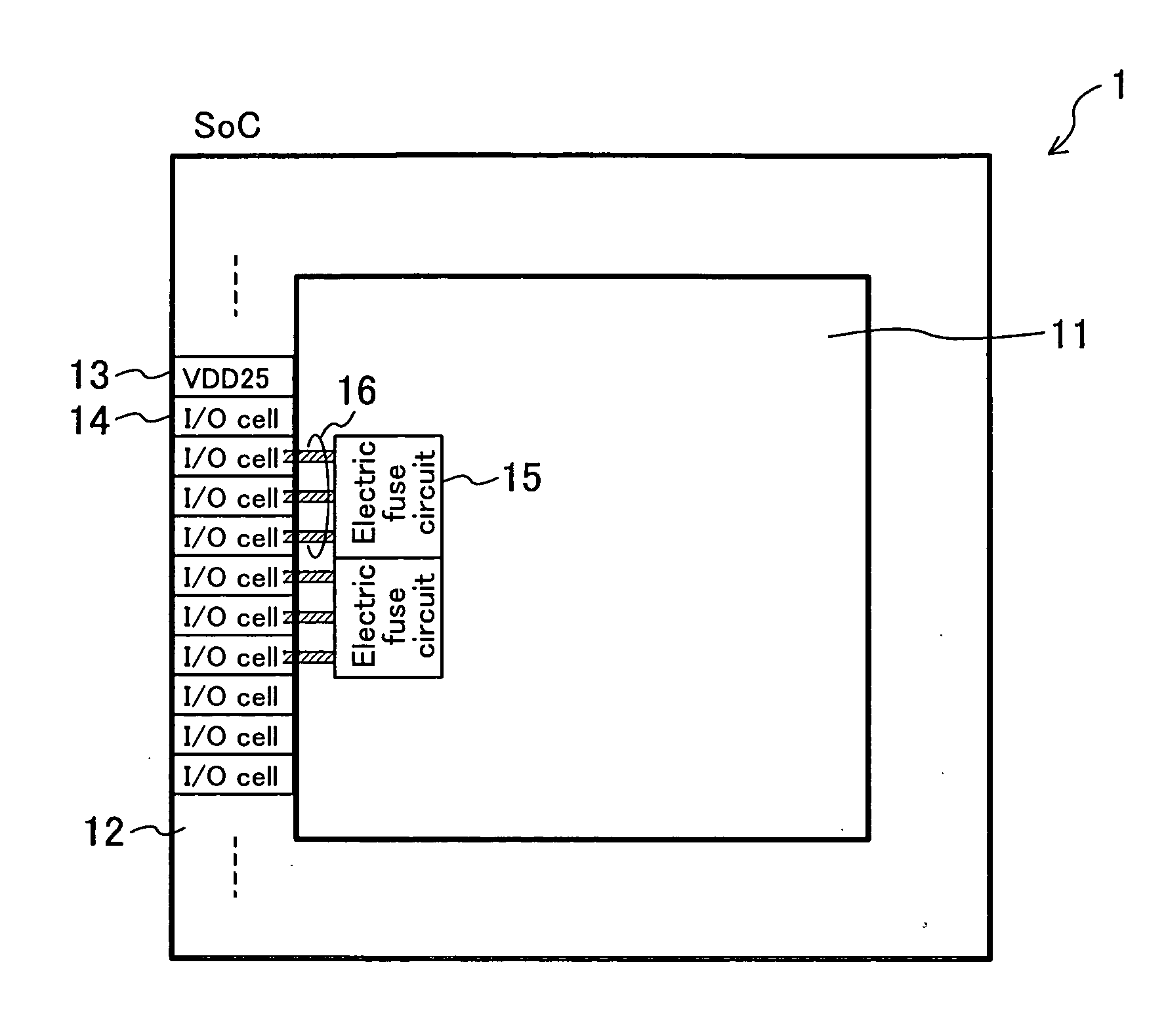 System LSI