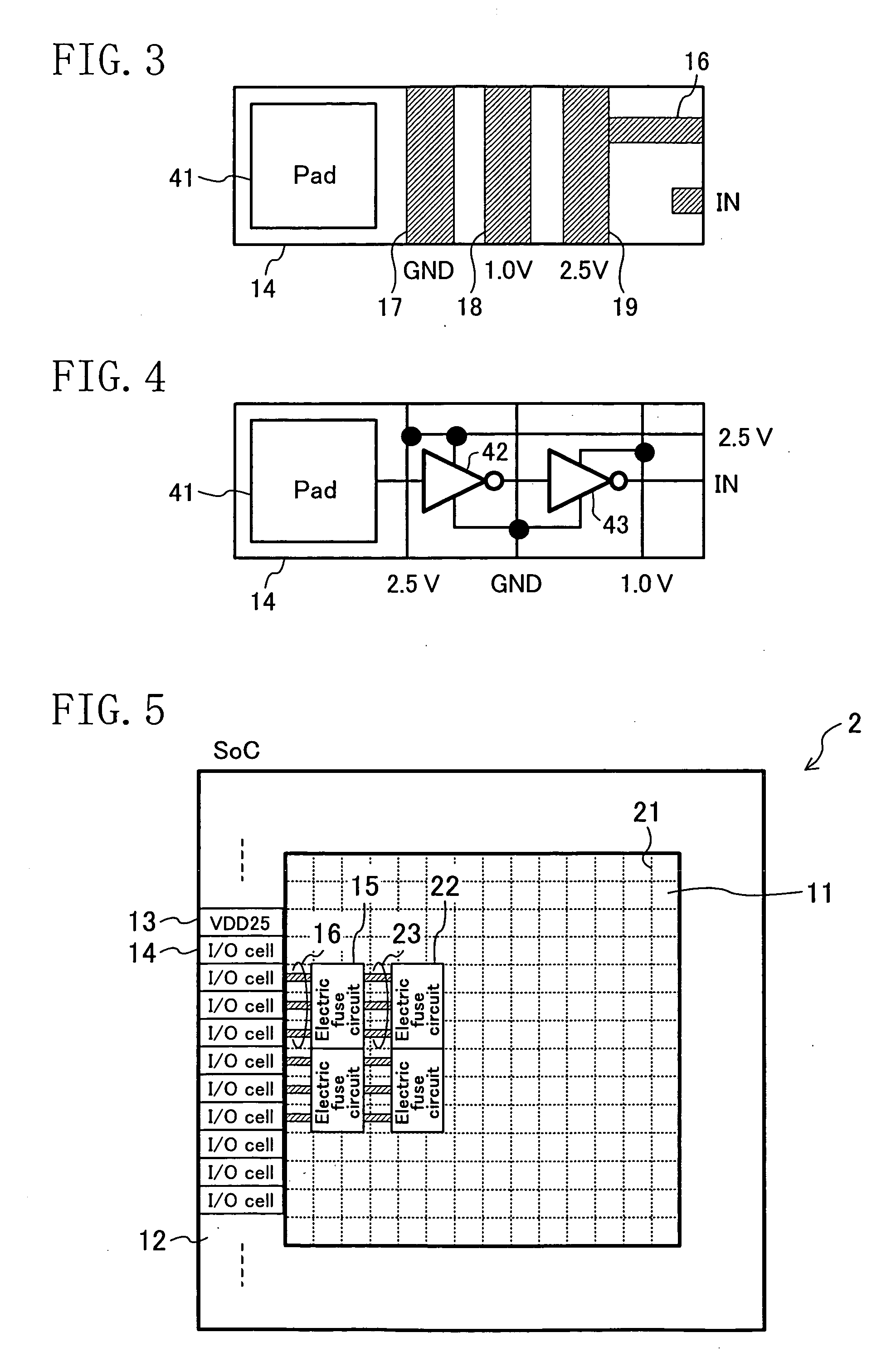 System LSI