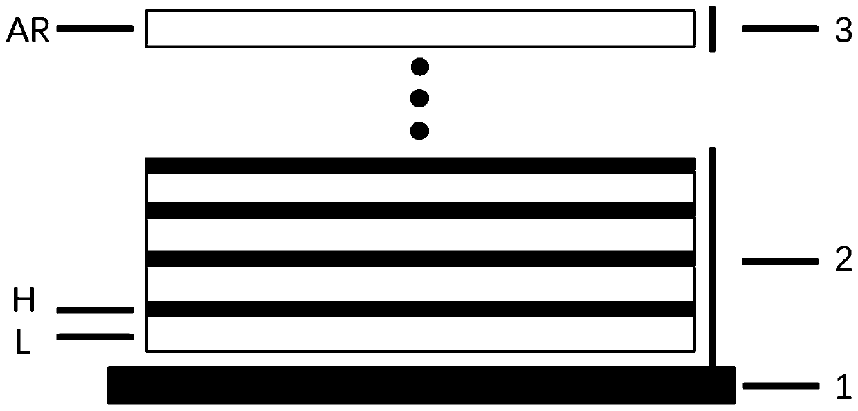 A metal/dielectric ultra-broadband absorption film and its preparation method