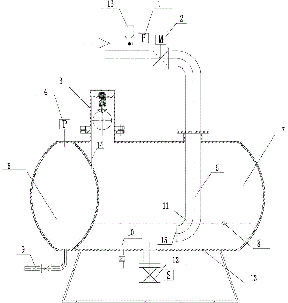 Compensation type steady flow water supply device and its control method