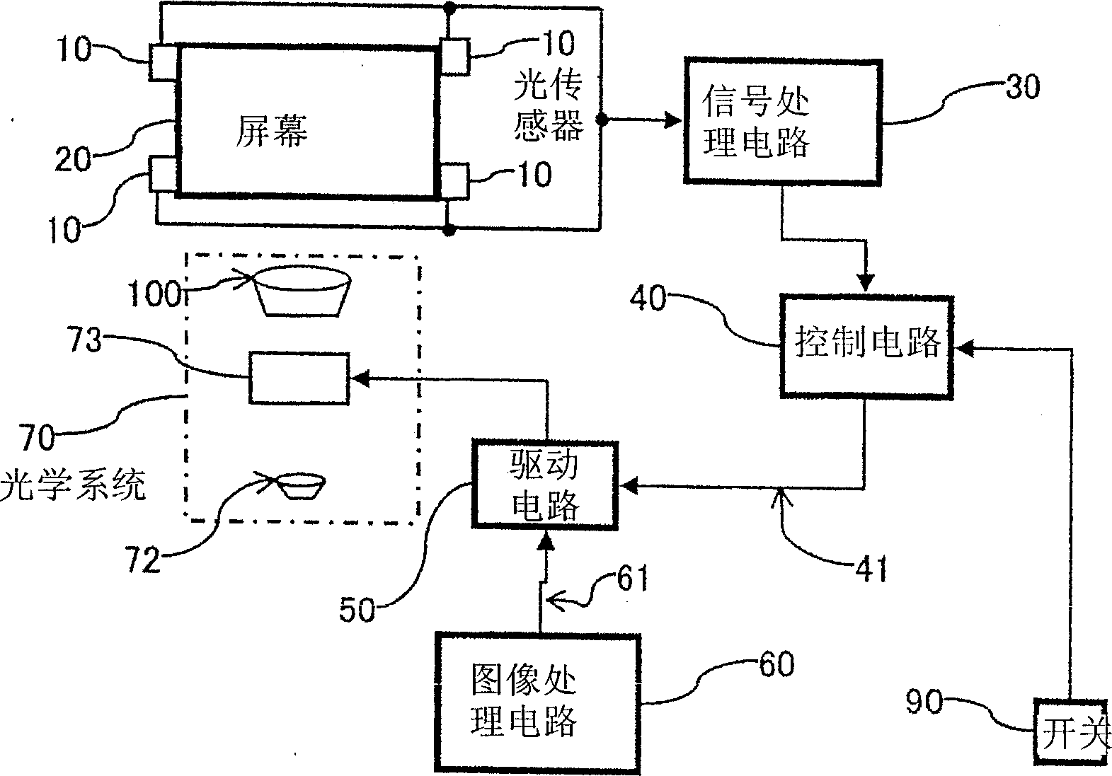 Image display device