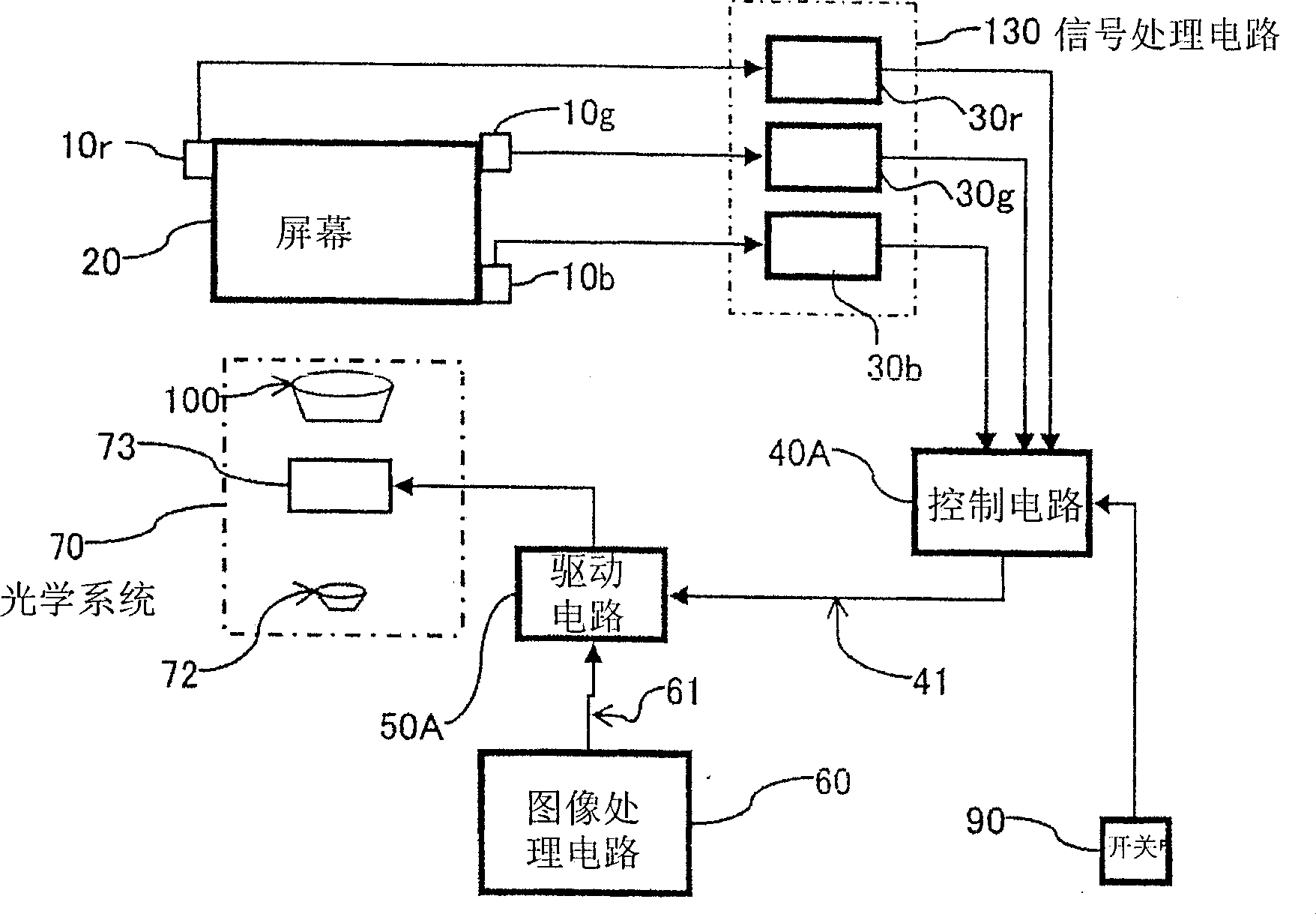 Image display device