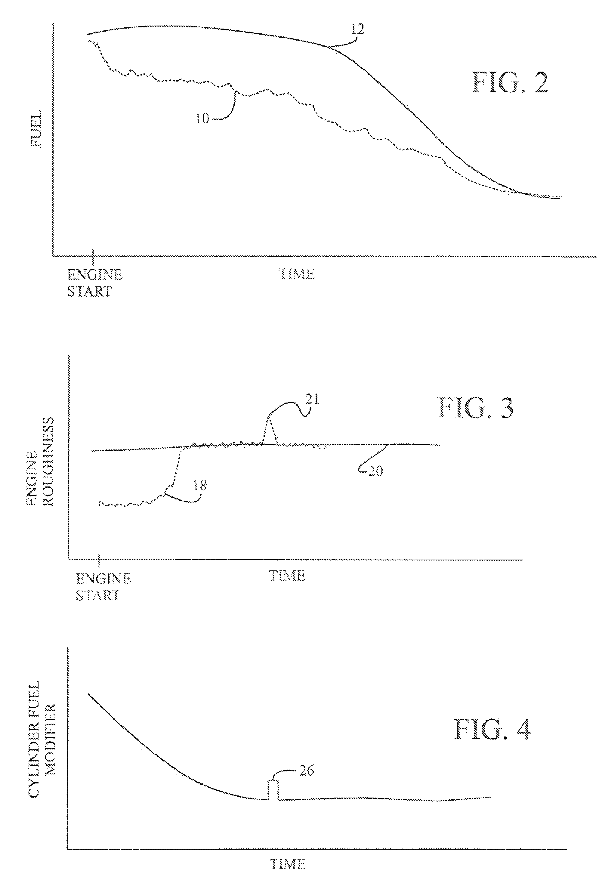 Engine event-based correction of engine speed fluctuations