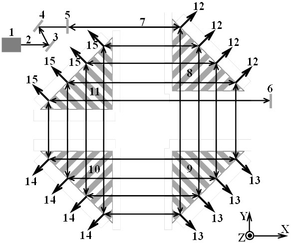 A High Efficiency Terahertz Wave Parametric Oscillator