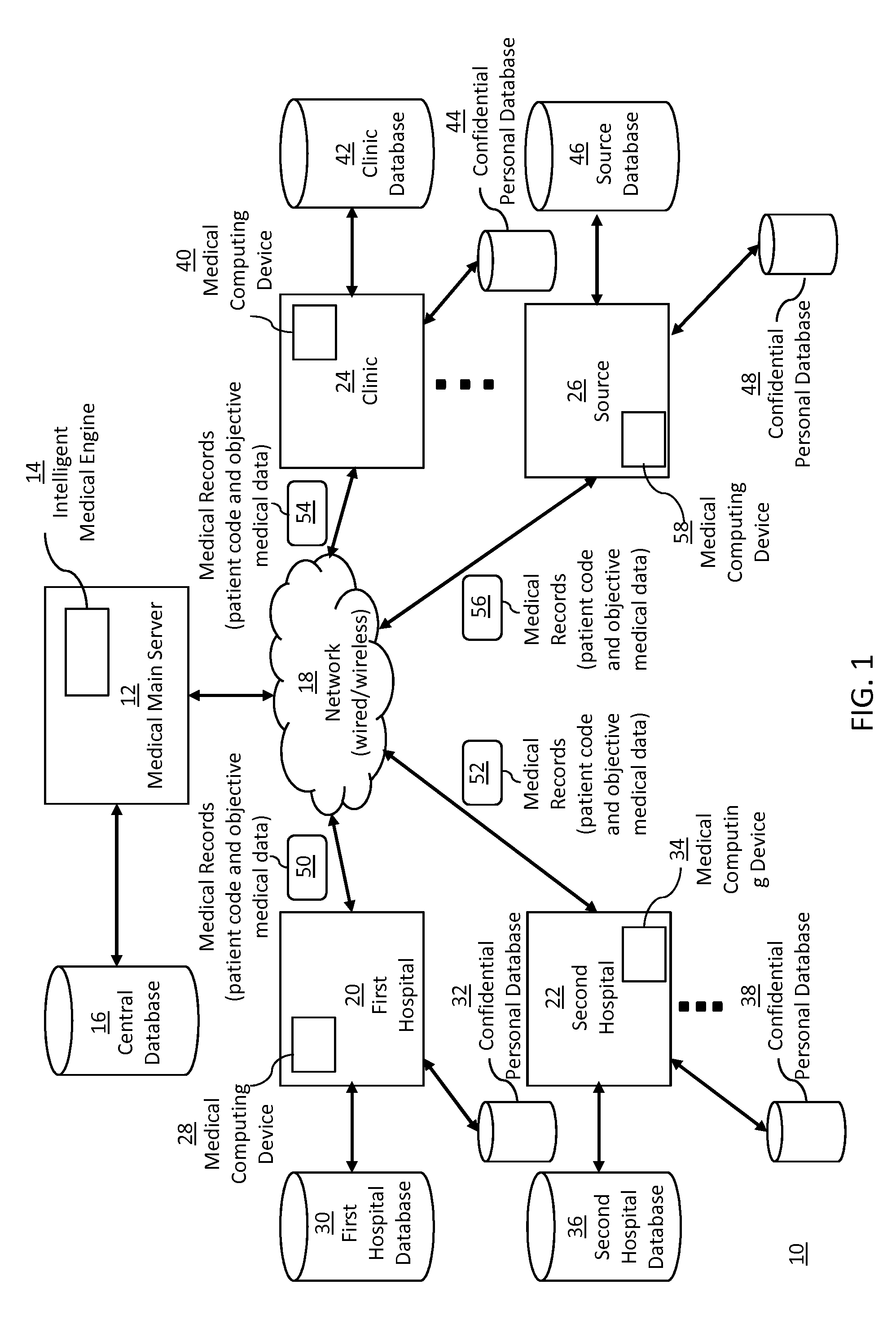 Computational medical treatment plan method and system with mass medical analysis