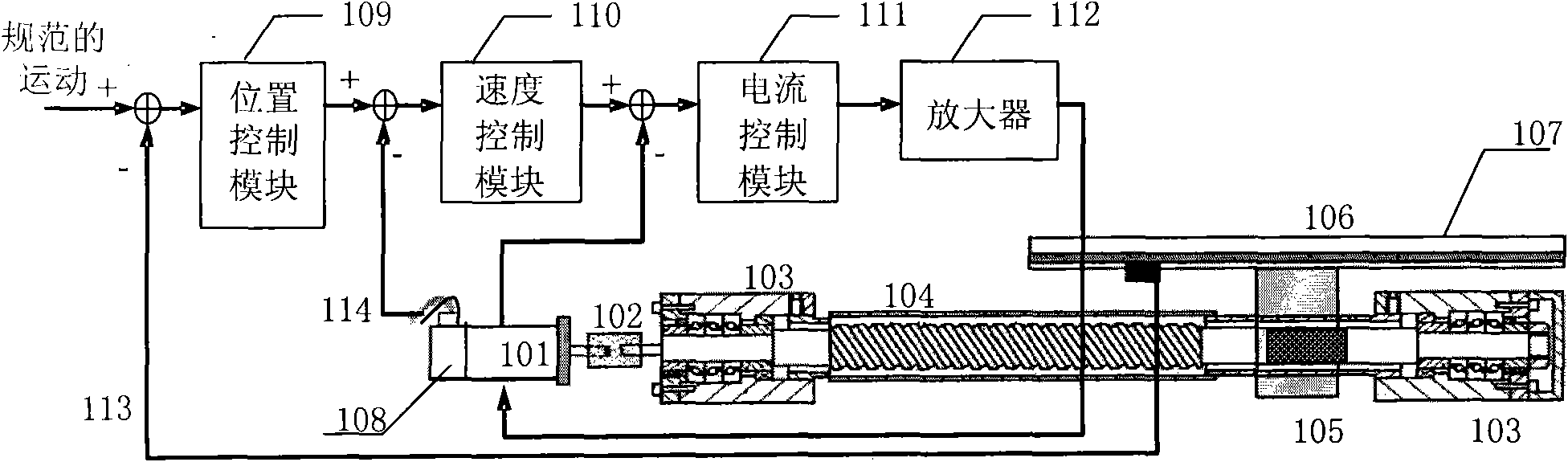 Method for monitoring misalignment of physically cross-coupling feeding machine shafts