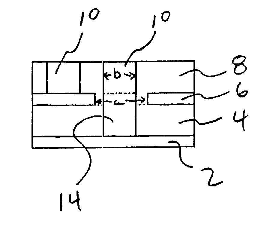 Self aligned metal interconnection and method of making the same