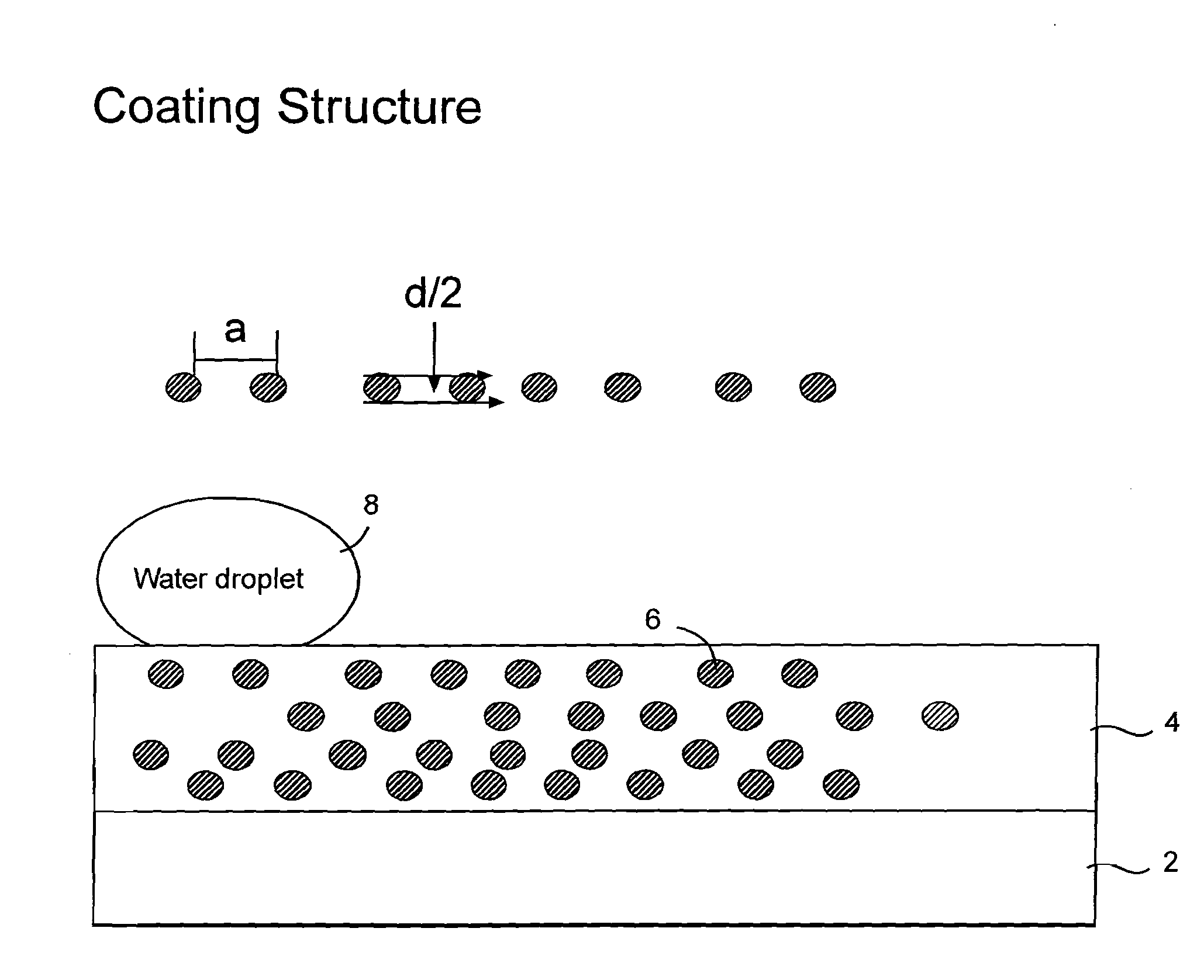 Erosion and corrosion resistant coating system for compressor