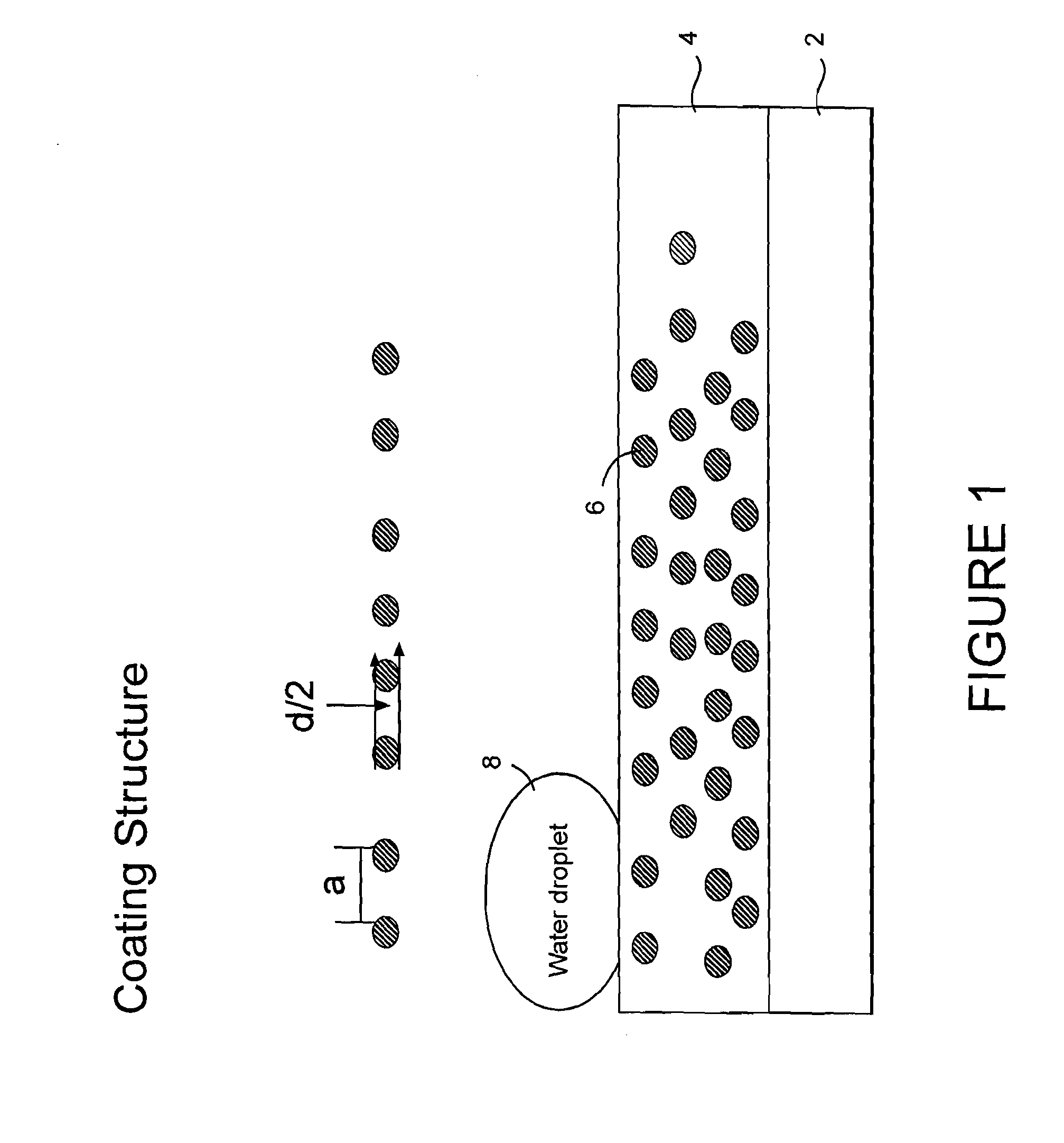 Erosion and corrosion resistant coating system for compressor