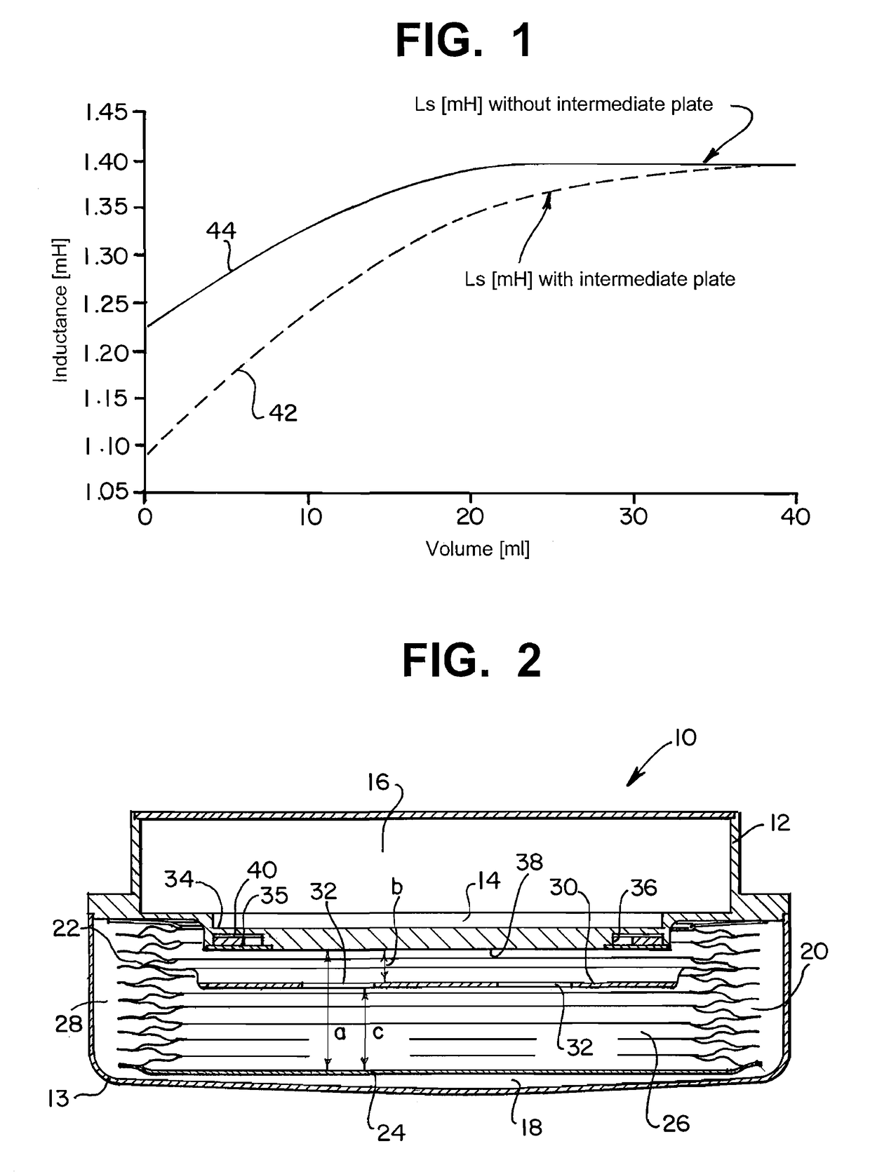 Implantable pump with reservoir level detector