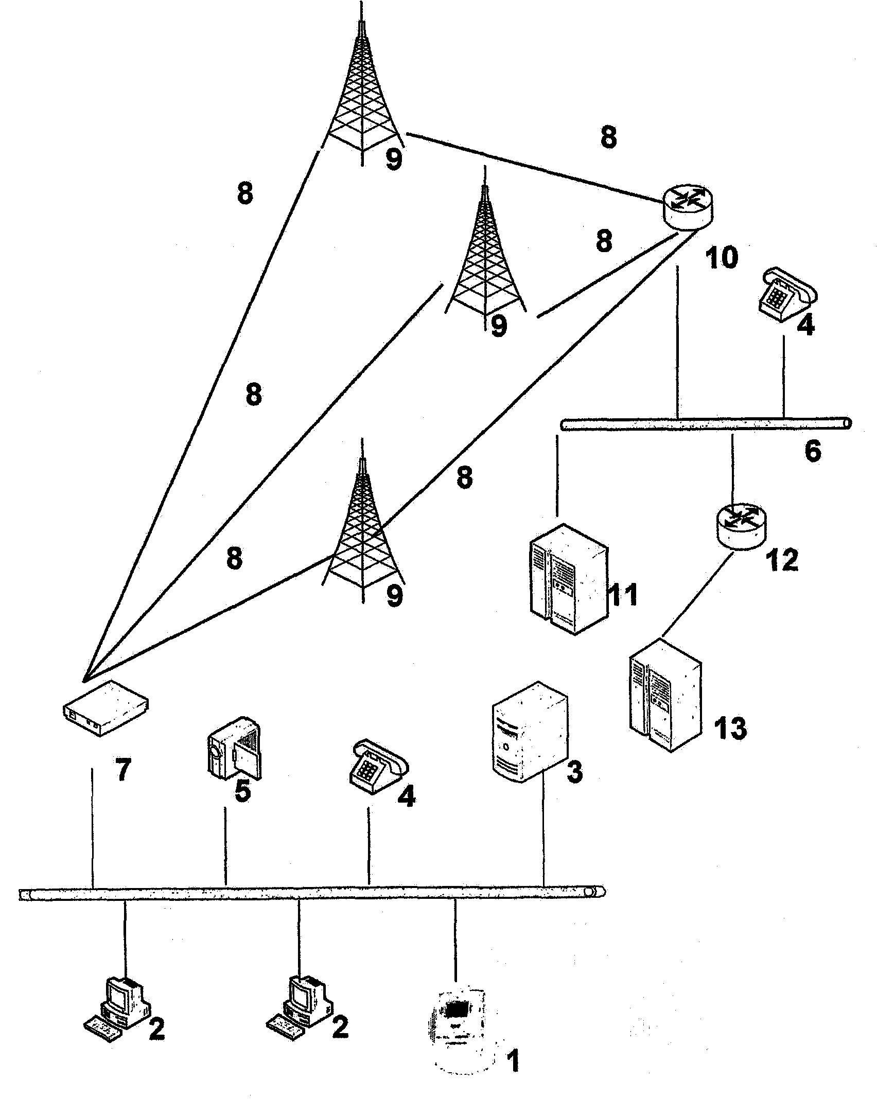 Automatic system for real time data reception and transmission to central controller