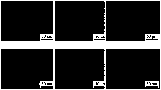 Composite particle with coated core-shell structure as well as preparation method and application of composite particle