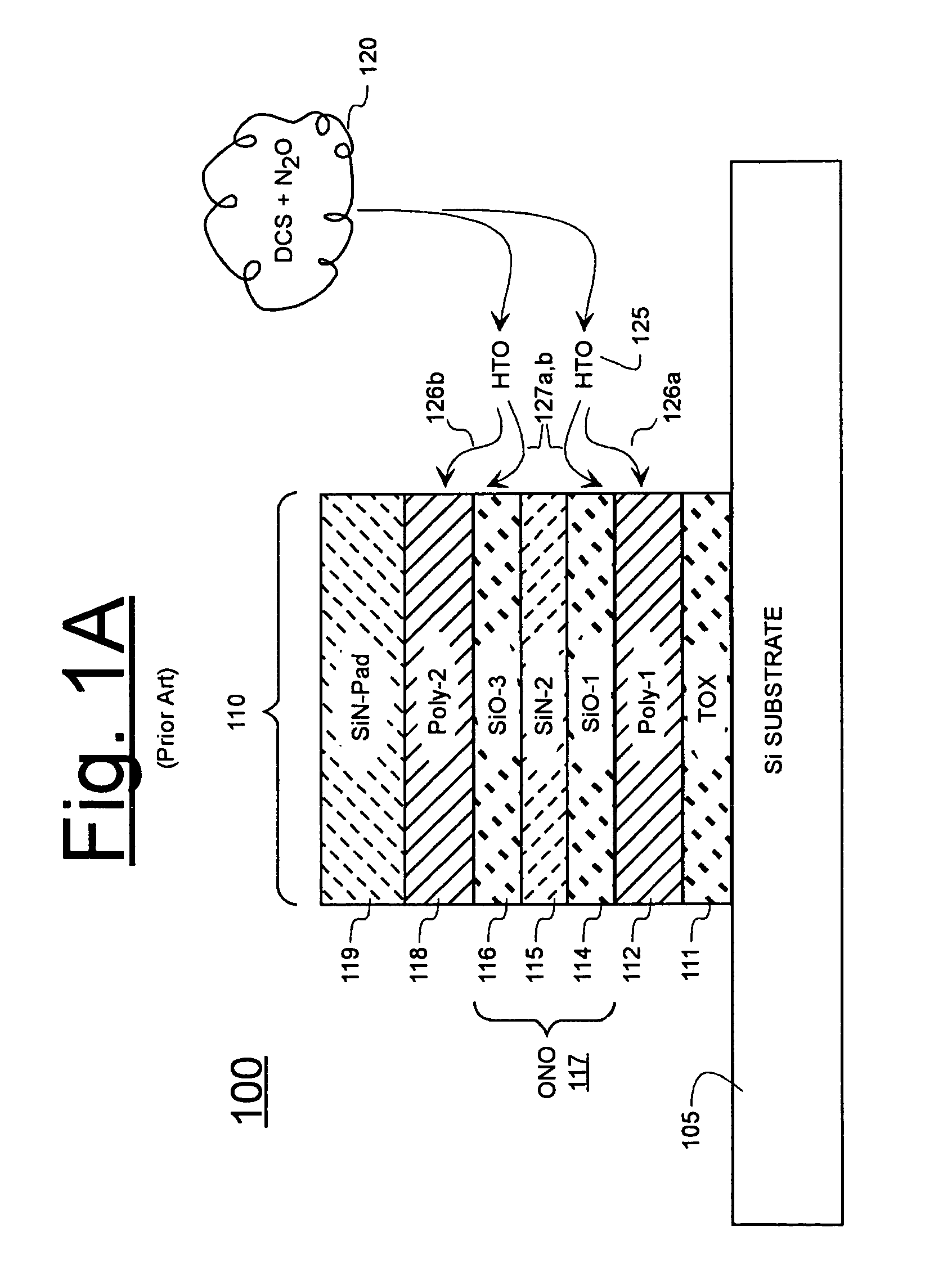 Method of forming ONO-type sidewall with reduced bird's beak