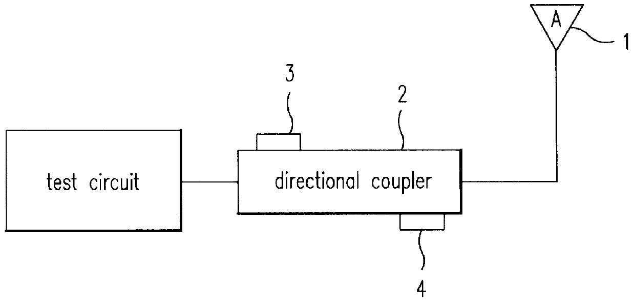 Test circuit of base station for mobile radio communication system