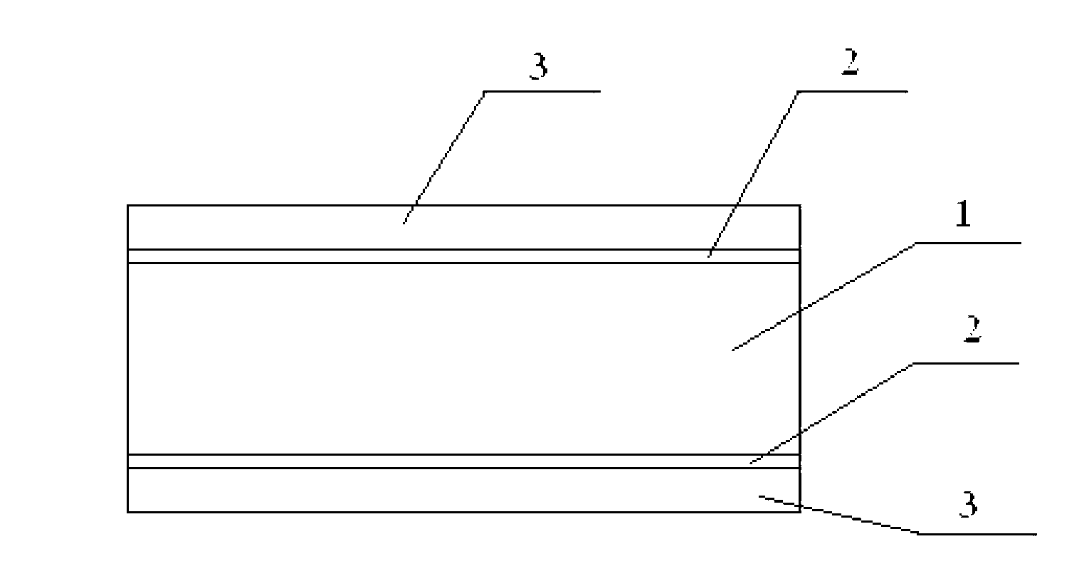 Building template with high cost performance and preparation method thereof