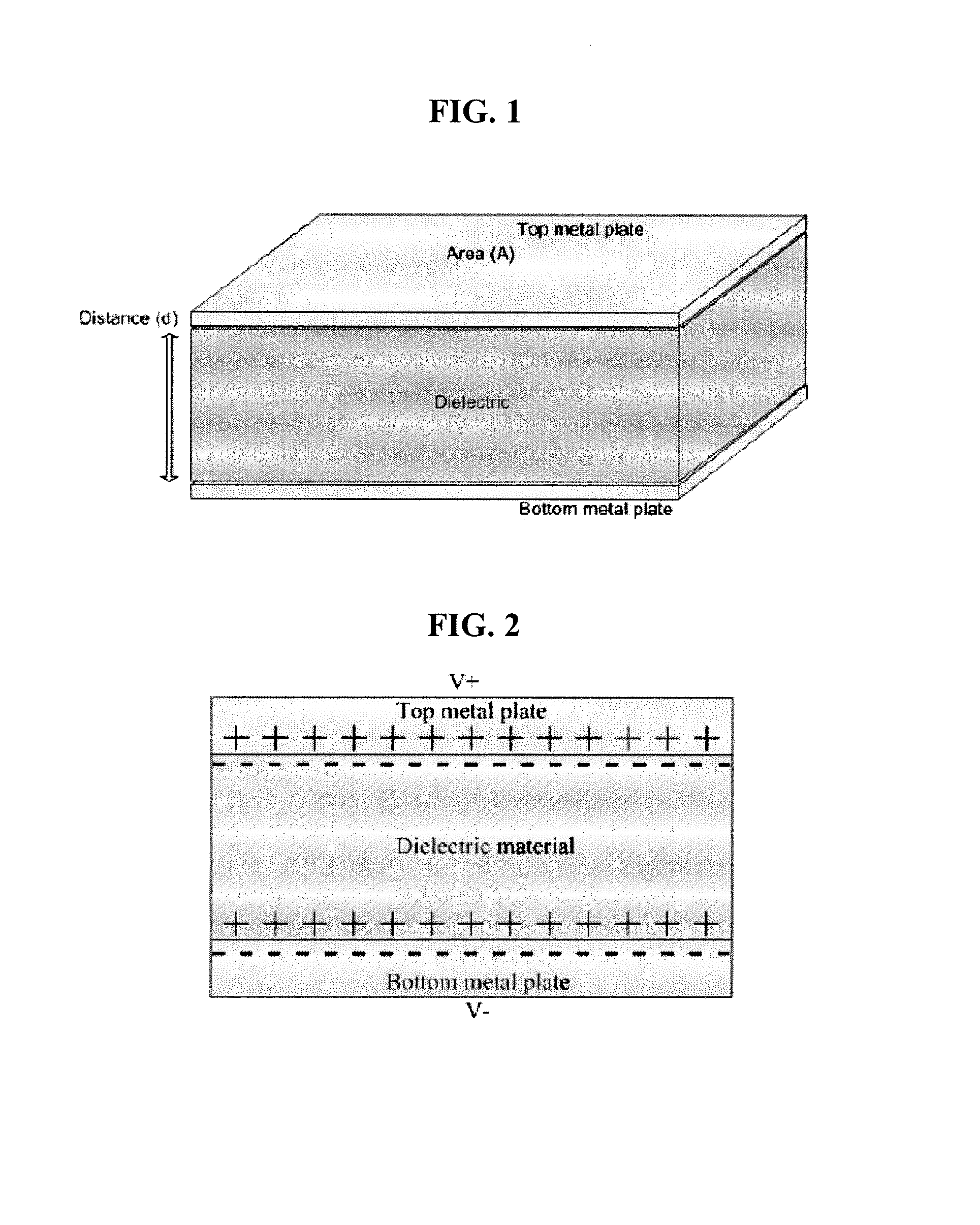 NANO scale digitated capacitor