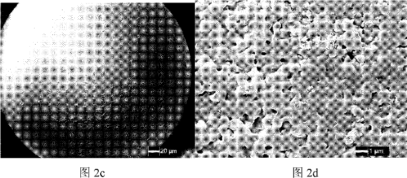 Method for preparing transitional metal/active carbon catalyst