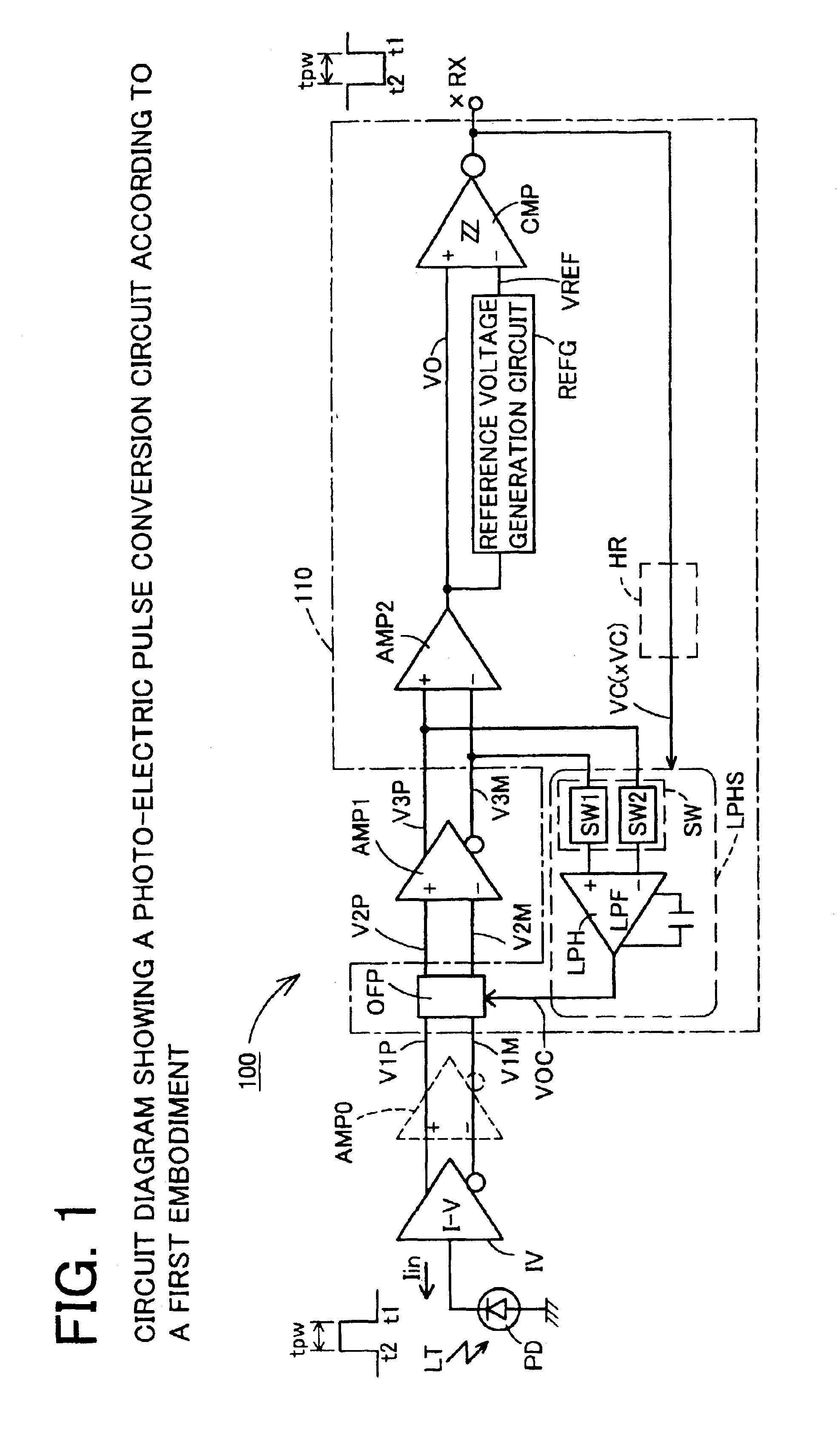 DC offset cancellation circuit, differential amplification circuit with DC offset cancellation circuit, photo-electric pulse conversion circuit, pulse shaping circuit, and pulse generation circuit