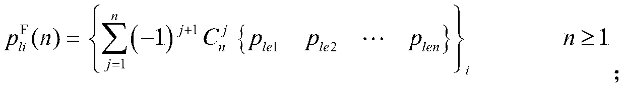 Power transmission line joint fault probability calculation method based on environment dependent failure