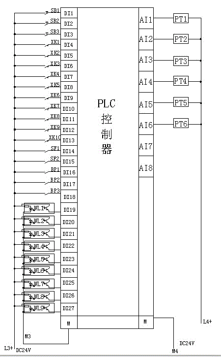 Automatic control system applicable to pipeline prefabricating production line