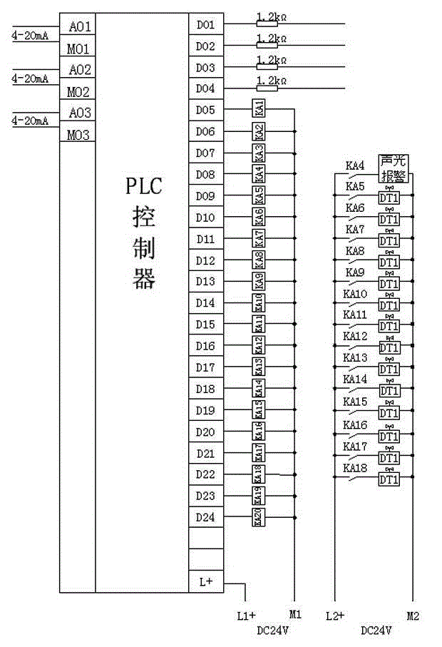 Automatic control system applicable to pipeline prefabricating production line