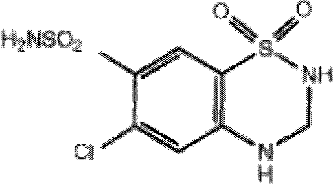 Pharmaceutical composition for treating cardiovascular diseases and preparation method and use thereof