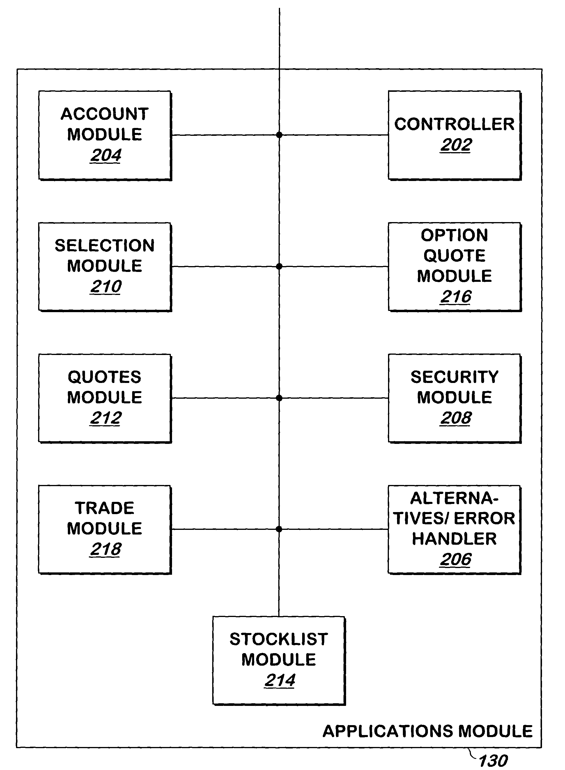 System and method for trading financial instruments using speech