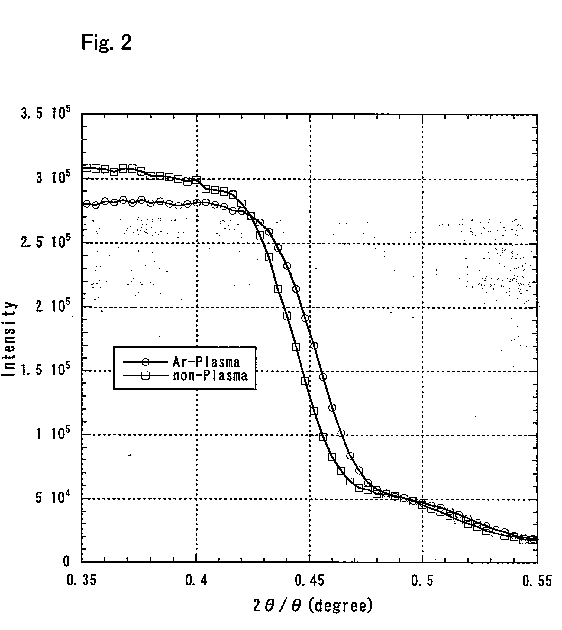 Method of manufacturing a semiconductor device