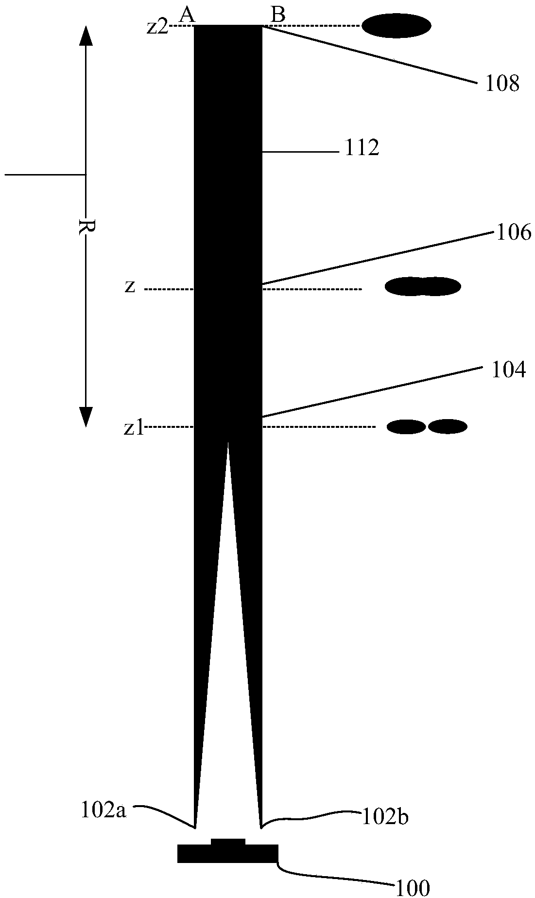 3D sensing technology based on multiple structured illumination