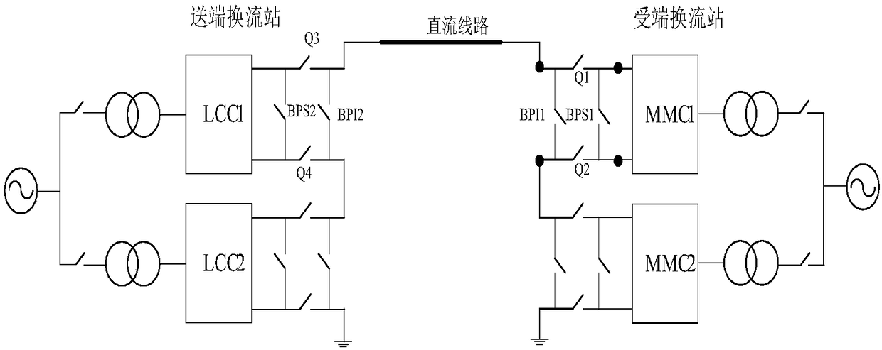 LCC-MMC (line commutated converter based high voltage direct current) system single-valve group switching in control method and direct-current transmission system